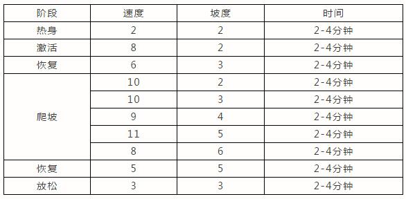 最新黄瓜视频网址