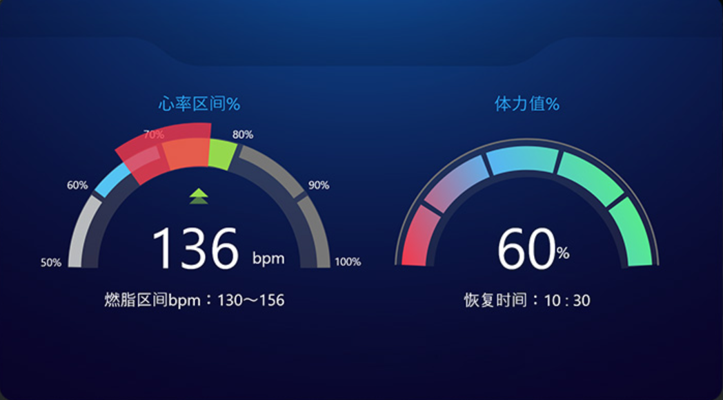 最新黄瓜视频网址