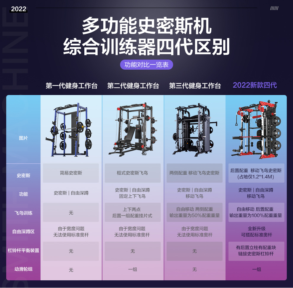 康强史密斯